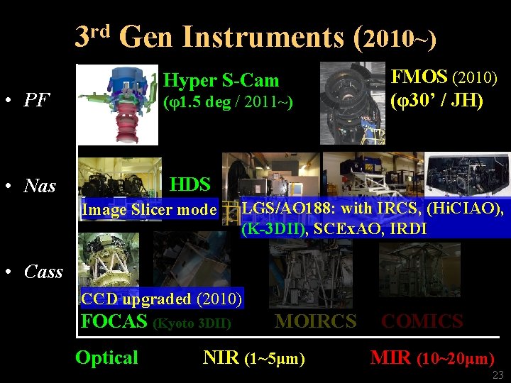 3 rd Gen Instruments (2010~) Hyper S-Cam • PF (φ1. 5 deg / 2011~)