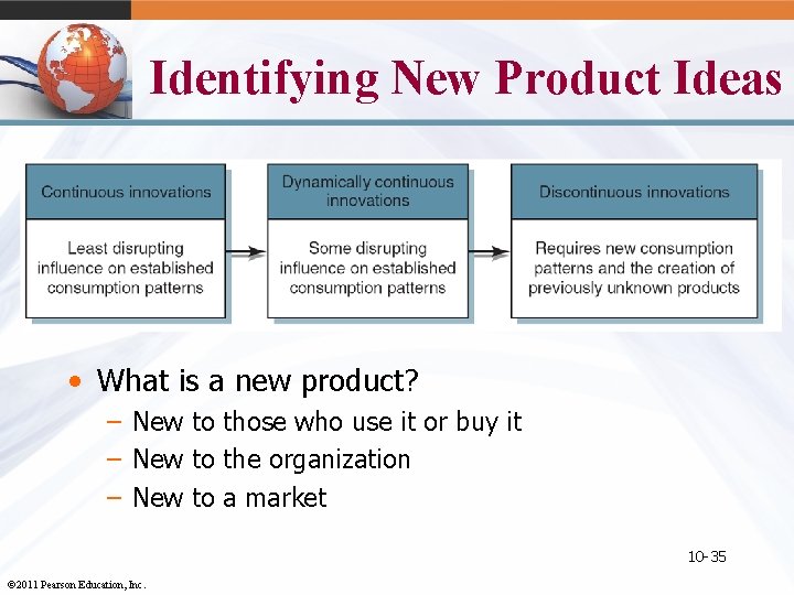 Identifying New Product Ideas • What is a new product? – New to those