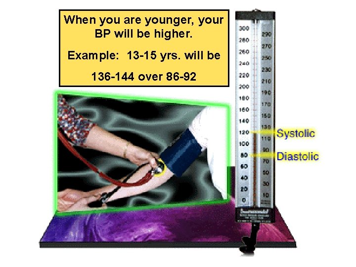 When you are younger, your BP will be higher. Example: 13 -15 yrs. will