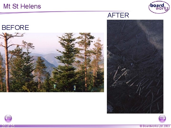 Mt St Helens AFTER BEFORE 20 of 25 © Boardworks Ltd 2003 