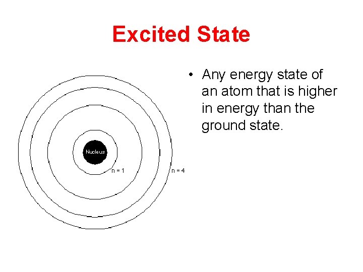 Excited State • Any energy state of an atom that is higher in energy