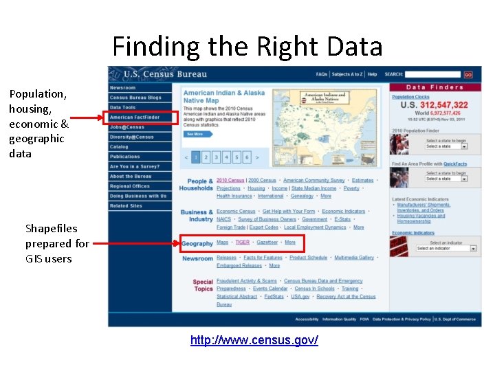 Finding the Right Data Population, housing, economic & geographic data Shapefiles prepared for GIS