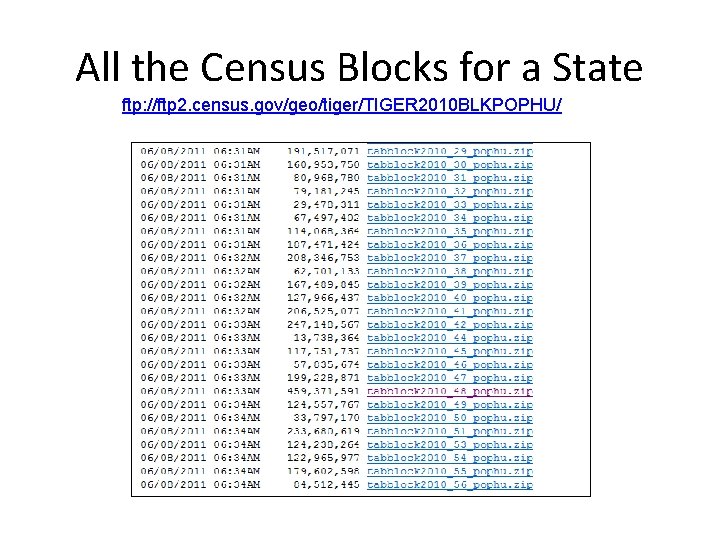 All the Census Blocks for a State ftp: //ftp 2. census. gov/geo/tiger/TIGER 2010 BLKPOPHU/