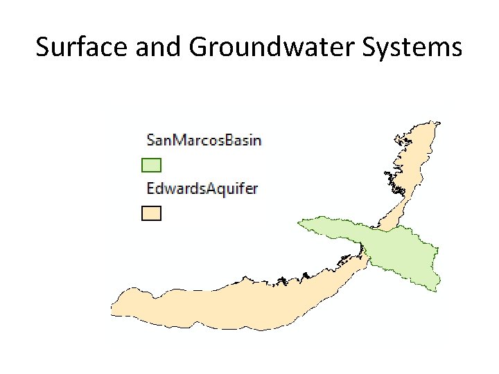 Surface and Groundwater Systems 