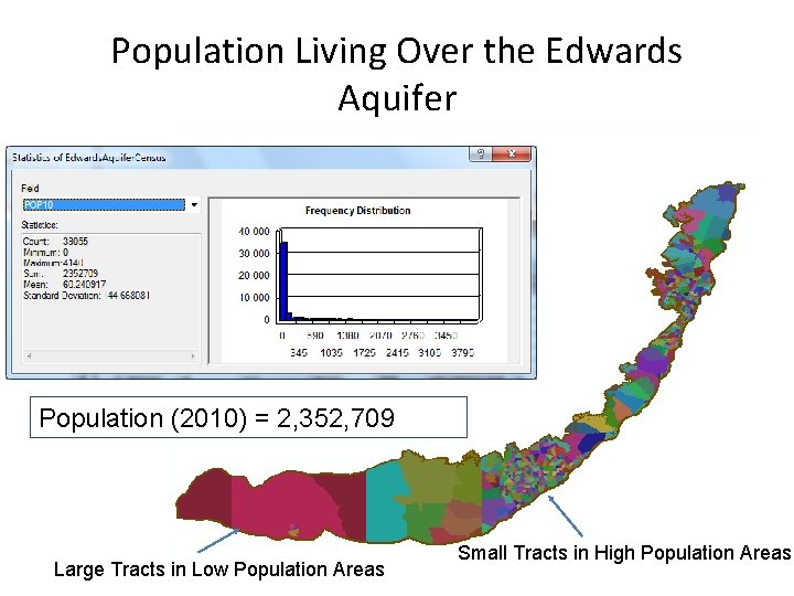 Population Living Over the Edwards Aquifer Population (2010) = 2, 352, 709 Large Tracts