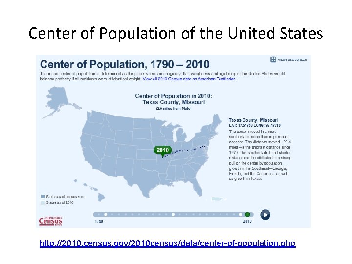 Center of Population of the United States http: //2010. census. gov/2010 census/data/center-of-population. php 