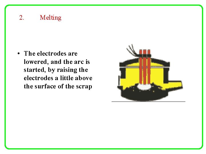 2. Melting • The electrodes are lowered, and the arc is started, by raising