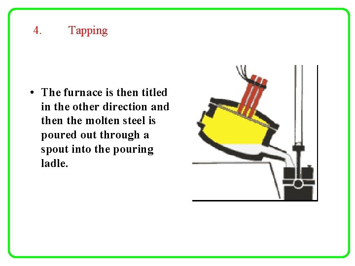 4. Tapping • The furnace is then titled in the other direction and then