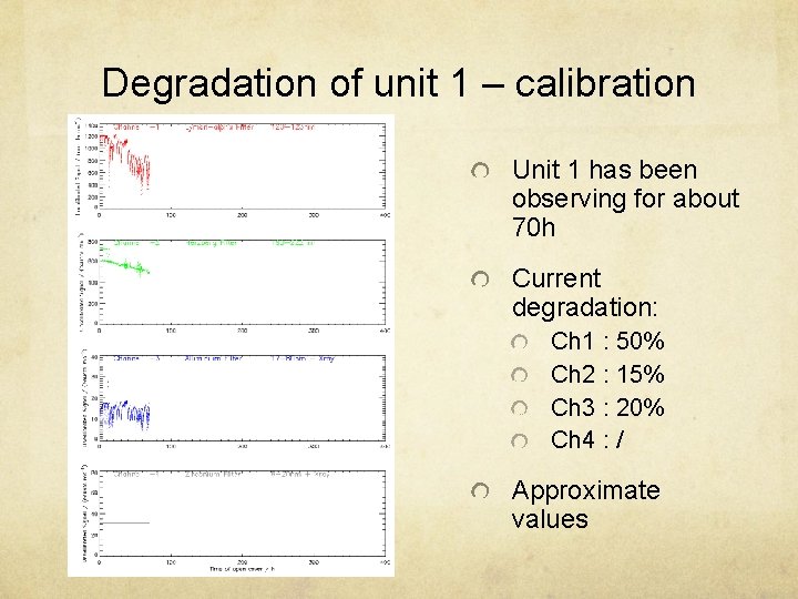 Degradation of unit 1 – calibration Unit 1 has been observing for about 70