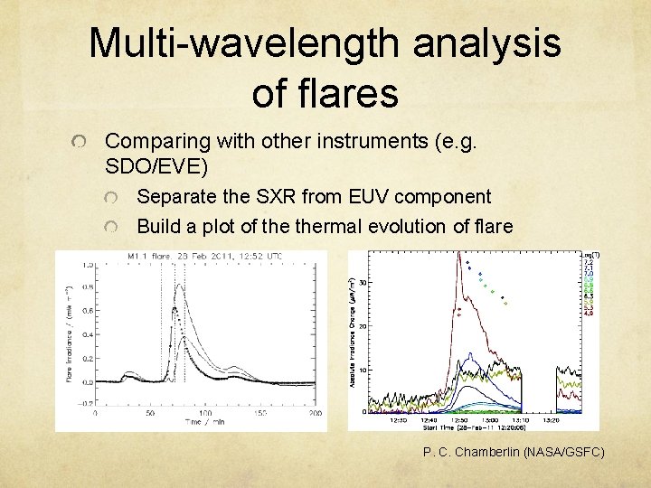 Multi-wavelength analysis of flares Comparing with other instruments (e. g. SDO/EVE) Separate the SXR