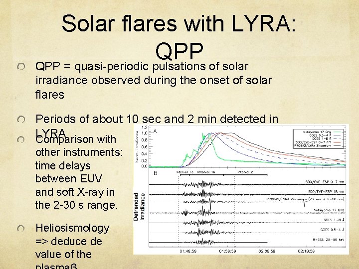 Solar flares with LYRA: QPP = quasi-periodic pulsations of solar irradiance observed during the