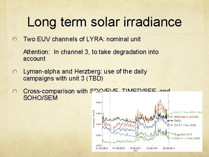 Long term solar irradiance Two EUV channels of LYRA: nominal unit Attention: In channel