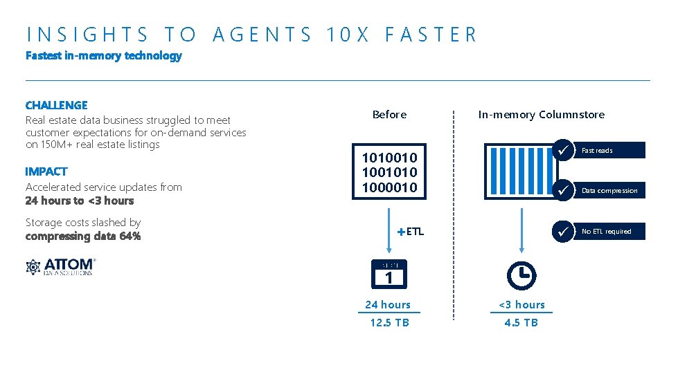 INSIGHTS TO AGENTS 10 X FASTER Fastest in-memory technology CHALLENGE Real estate data business