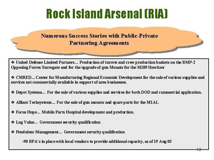 Rock Island Arsenal (RIA) Numerous Success Stories with Public-Private Partnering Agreements v United Defense
