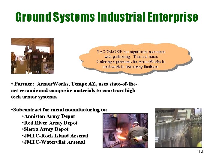 Ground Systems Industrial Enterprise TACOM/GSIE has significant successes with partnering. This is a Basic