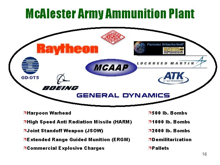 Mc. Alester Army Ammunition Plant MCAAP GD-OTS ä Harpoon Warhead ä 500 lb. Bombs