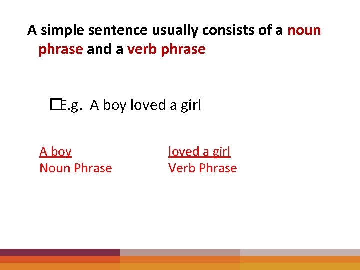 A simple sentence usually consists of a noun phrase and a verb phrase �E.
