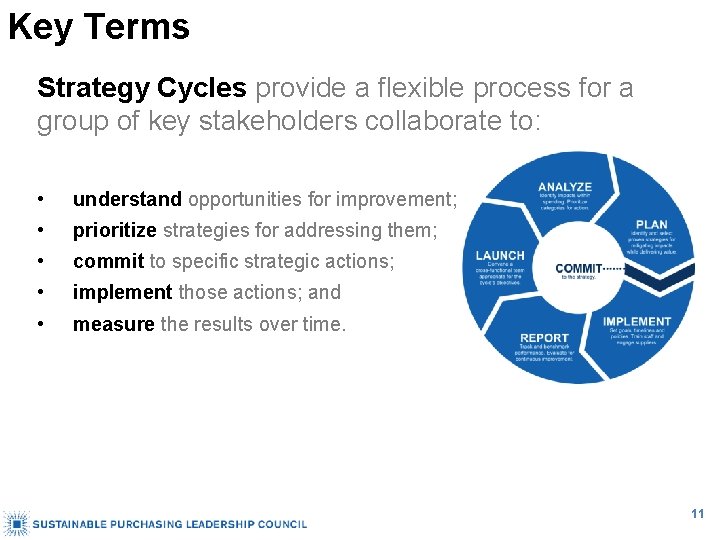 Key Terms Strategy Cycles provide a flexible process for a group of key stakeholders