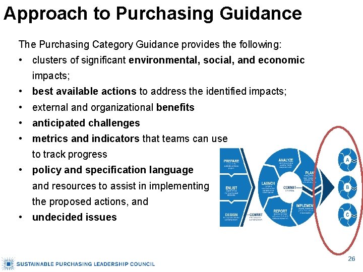 Approach to Purchasing Guidance The Purchasing Category Guidance provides the following: • clusters of