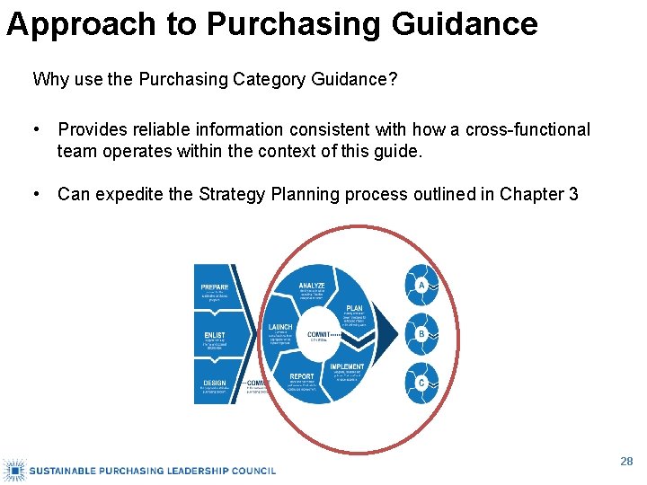 Approach to Purchasing Guidance Why use the Purchasing Category Guidance? • Provides reliable information