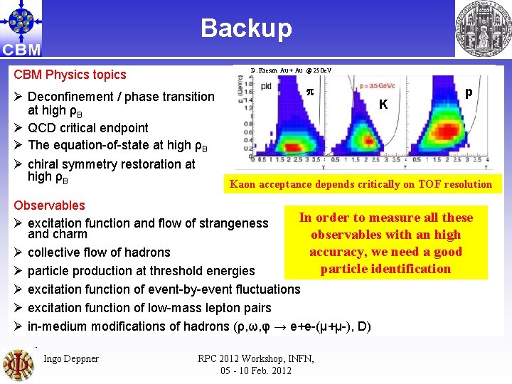 Backup D. Kresan Au + Au @ 25 Ge. V CBM Physics topics Ø