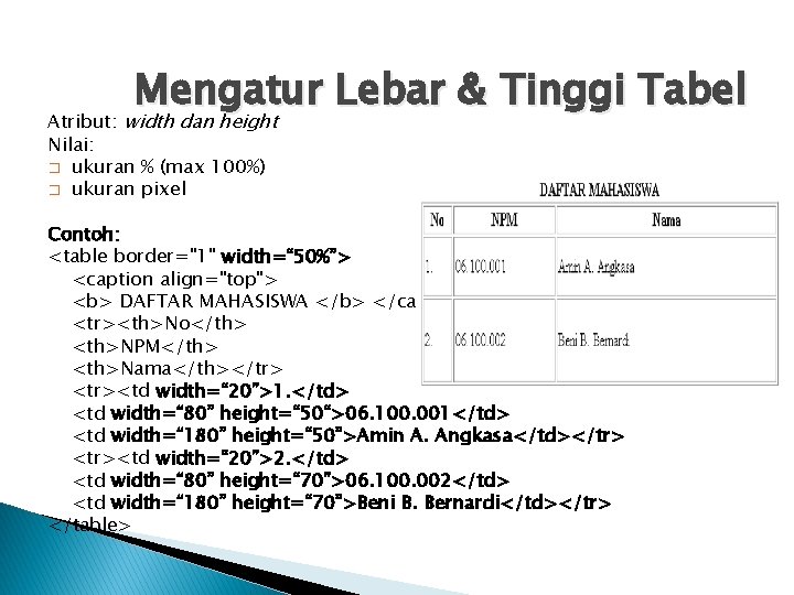 Mengatur Lebar & Tinggi Tabel Atribut: width dan height Nilai: � ukuran % (max