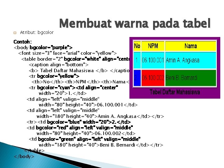 � Atribut: bgcolor Membuat warna pada tabel Contoh: <body bgcolor="purple"> <font size="3" face="arial" color="yellow">