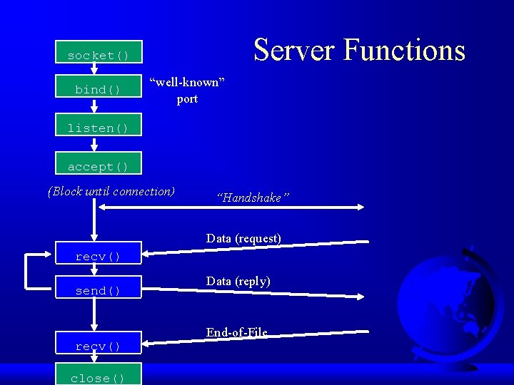 Server Functions socket() bind() “well-known” port listen() accept() (Block until connection) “Handshake” Data (request)
