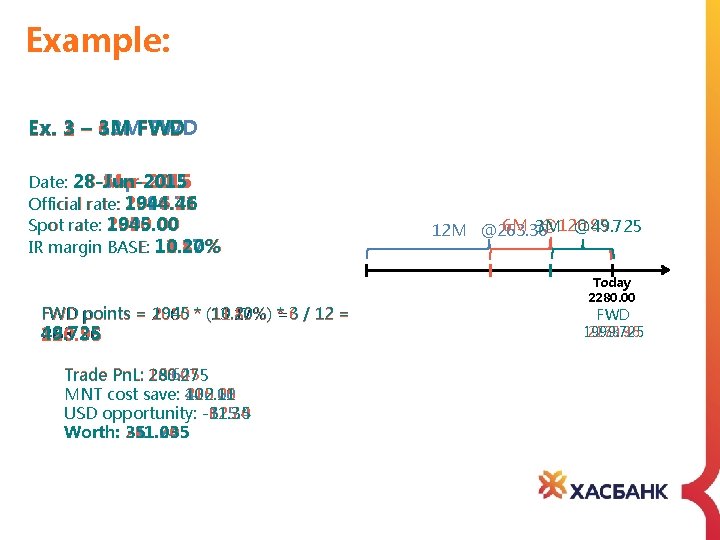 Example: 3 3 M Ex. 1 FWD 2 – 12 M 6 M FWD