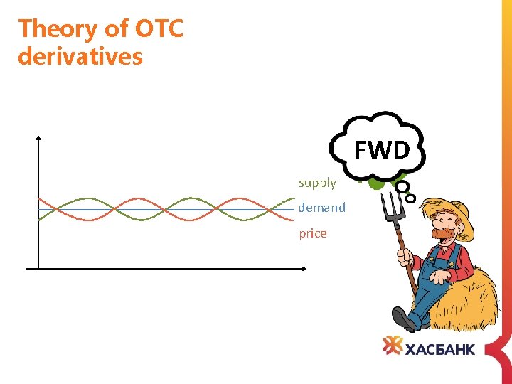 Theory of OTC derivatives FWD supply demand price 