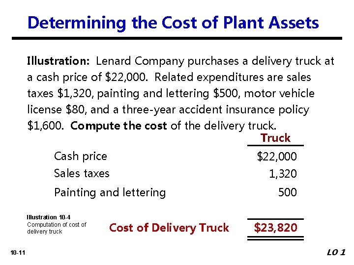 Determining the Cost of Plant Assets Illustration: Lenard Company purchases a delivery truck at