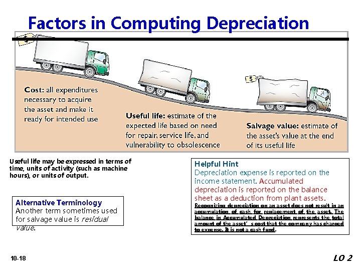 Factors in Computing Depreciation Useful life may be expressed in terms of time, units