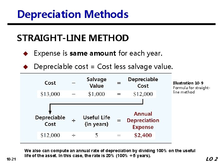 Depreciation Methods STRAIGHT-LINE METHOD u Expense is same amount for each year. u Depreciable