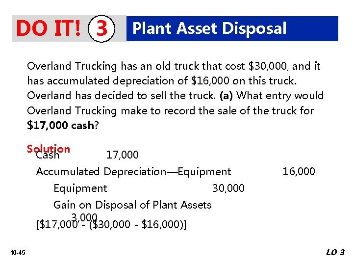 DO IT! 3 Plant Asset Disposal Overland Trucking has an old truck that cost