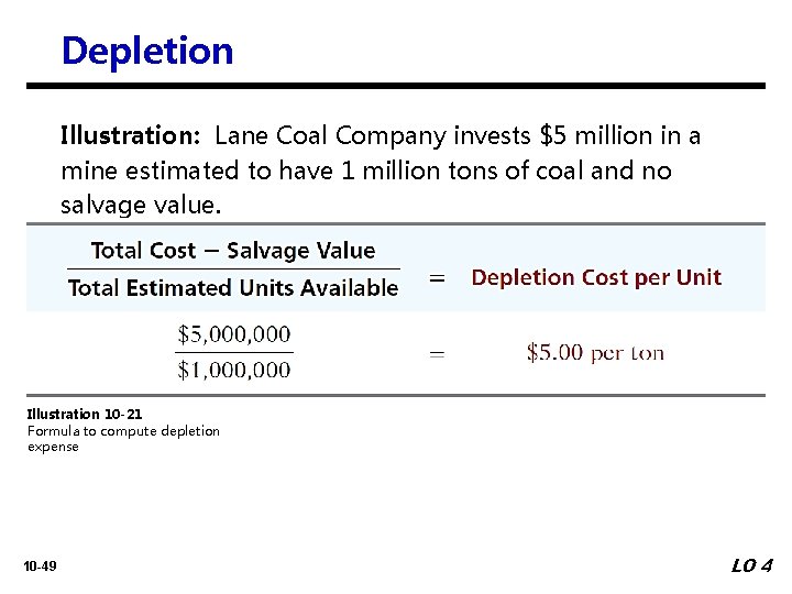 Depletion Illustration: Lane Coal Company invests $5 million in a mine estimated to have