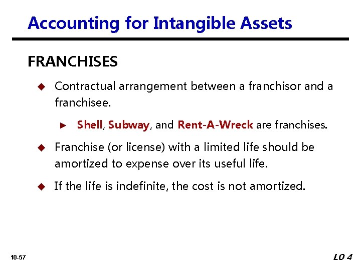Accounting for Intangible Assets FRANCHISES u Contractual arrangement between a franchisor and a franchisee.