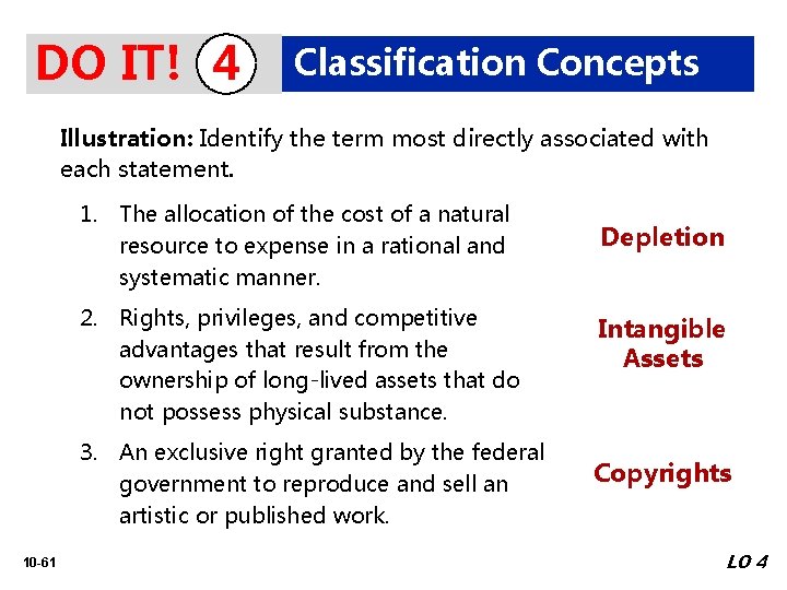 DO IT! 4 Classification Concepts Illustration: Identify the term most directly associated with each