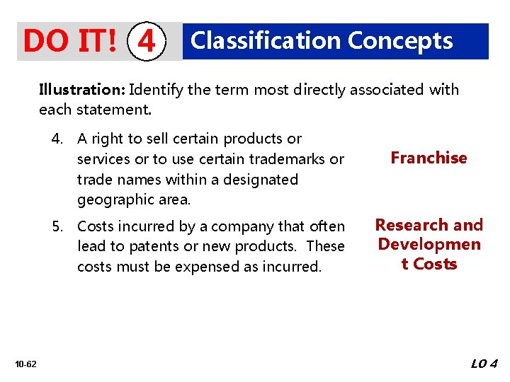 DO IT! 4 Classification Concepts Illustration: Identify the term most directly associated with each