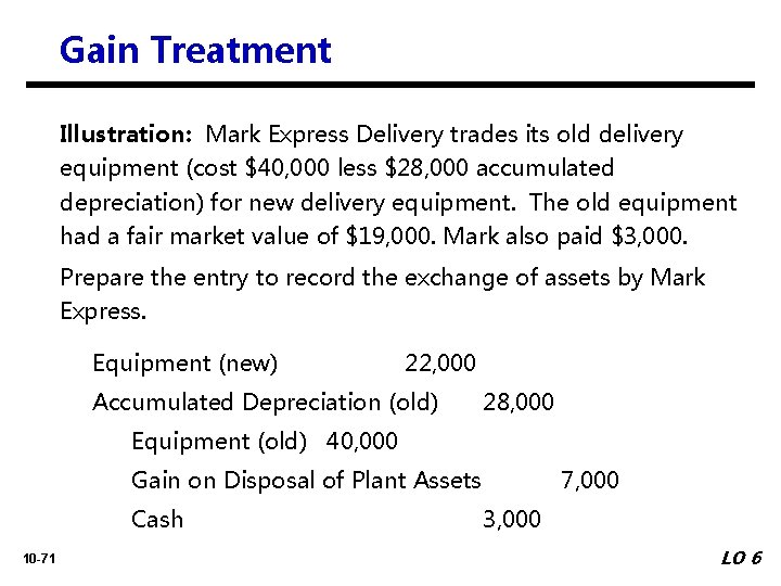 Gain Treatment Illustration: Mark Express Delivery trades its old delivery equipment (cost $40, 000