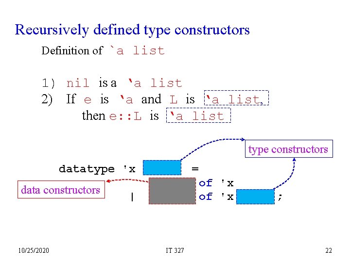 Recursively defined type constructors Definition of `a list 1) nil is a ‘a list