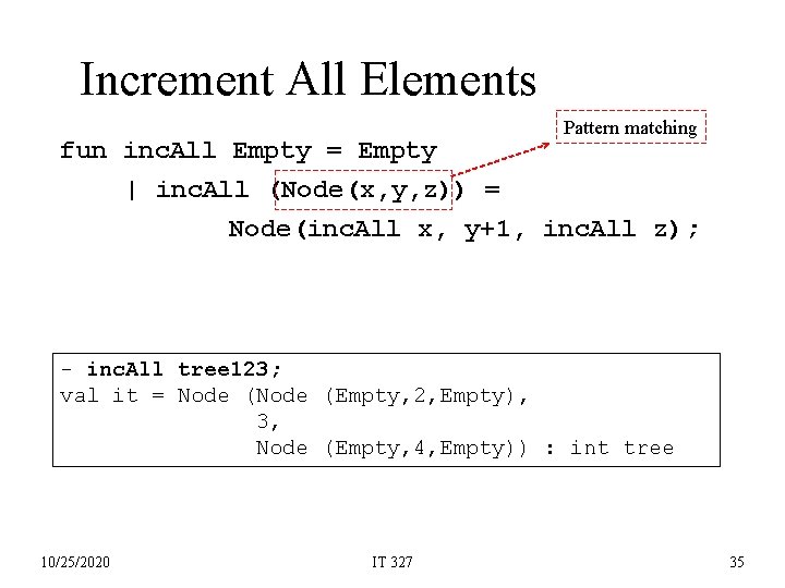 Increment All Elements fun inc. All Empty = Empty Pattern matching | inc. All