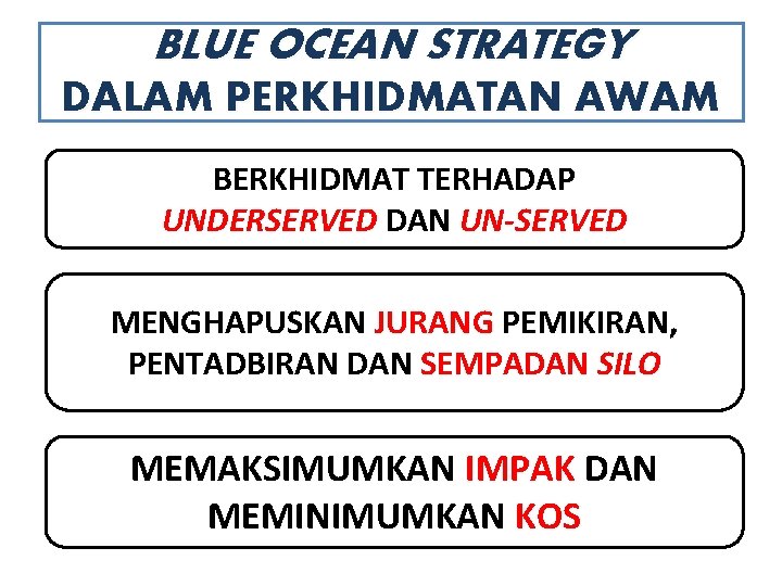 BLUE OCEAN STRATEGY DALAM PERKHIDMATAN AWAM BERKHIDMAT TERHADAP UNDERSERVED DAN UN-SERVED MENGHAPUSKAN JURANG PEMIKIRAN,