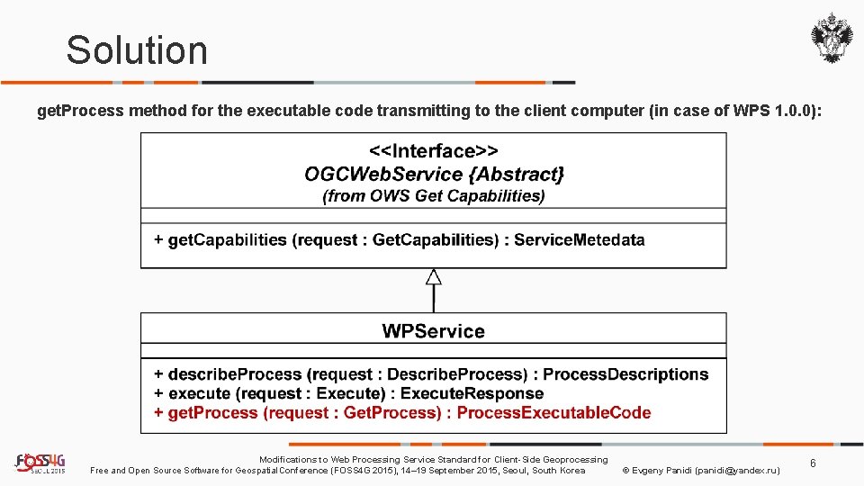 Solution get. Process method for the executable code transmitting to the client computer (in
