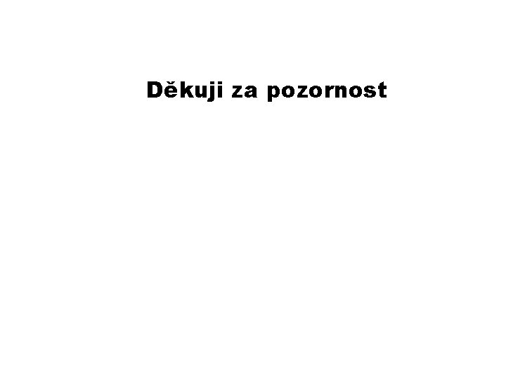 Děkuji za pozornost 