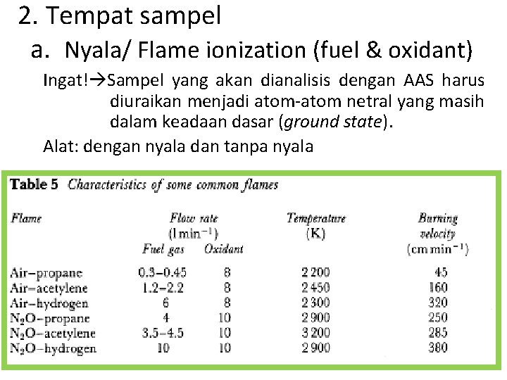 2. Tempat sampel a. Nyala/ Flame ionization (fuel & oxidant) Ingat! Sampel yang akan