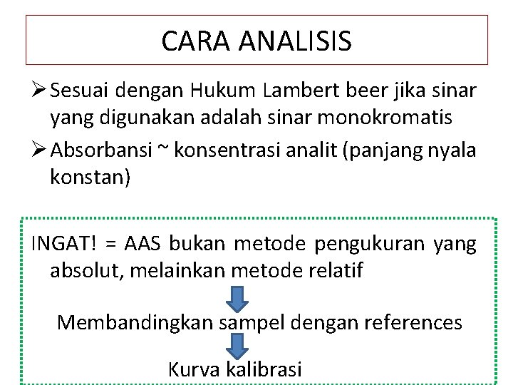 CARA ANALISIS Ø Sesuai dengan Hukum Lambert beer jika sinar yang digunakan adalah sinar