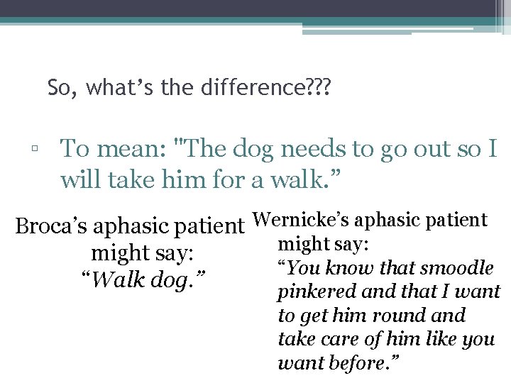 So, what’s the difference? ? ? ▫ To mean: "The dog needs to go