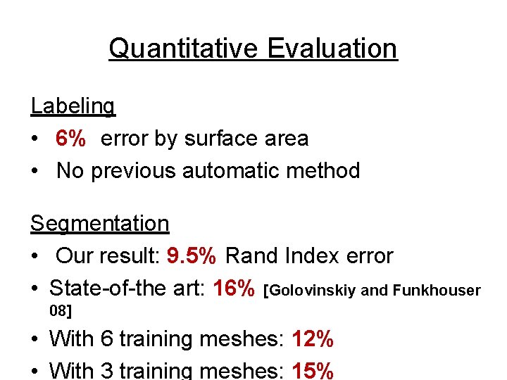Quantitative Evaluation Labeling • 6% error by surface area • No previous automatic method