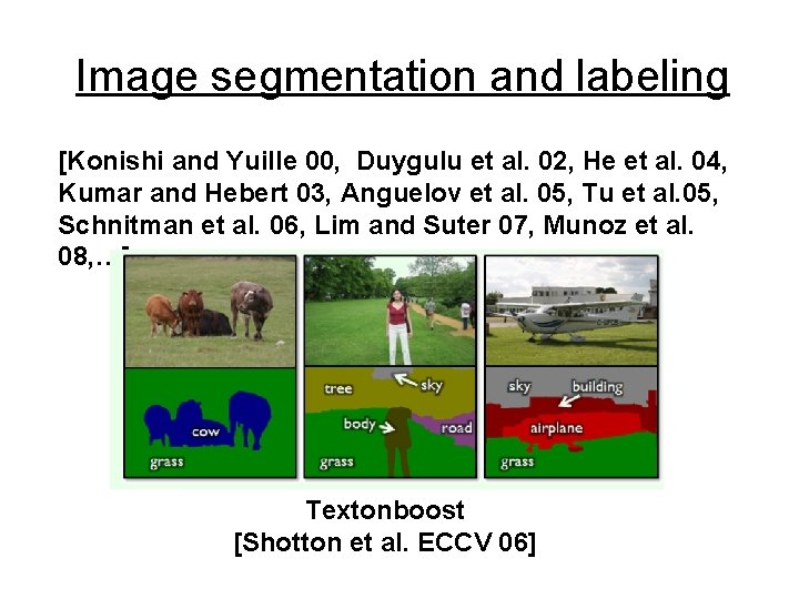 Image segmentation and labeling [Konishi and Yuille 00, Duygulu et al. 02, He et
