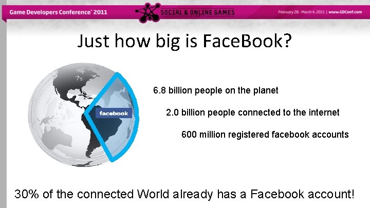 Just how big is Face. Book? 6. 8 billion people on the planet 2.